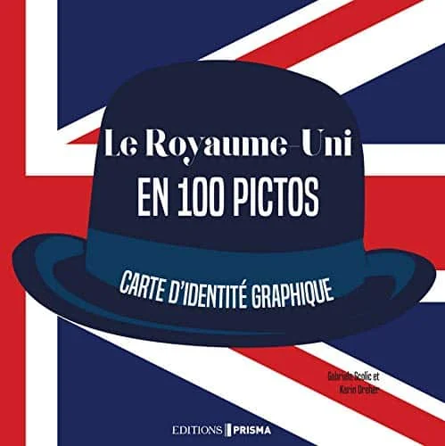 Le Royaume-Uni en 1001 infos - Carte d'identité graphique