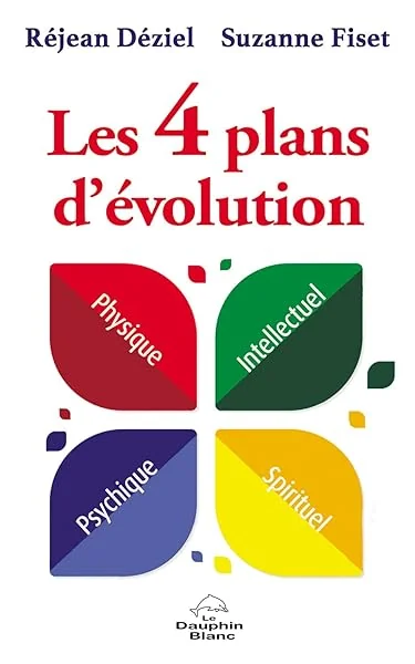 Les 4 plans d'évolution - Physique - Intellectuel - Psychique - Spirituel