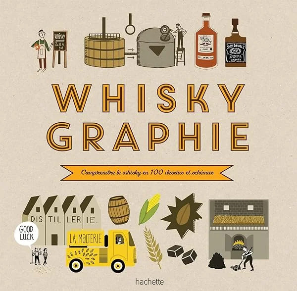 Whiskygraphie