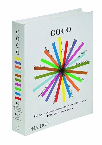 Coco (0000)