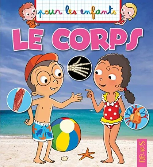 Le corps