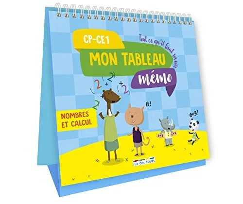 Tableau Mémo Nombres et Calcul CP-CE1 (Mon)