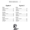 Apprendre le Code de la route cycles 1 et 2 – Image 6