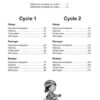 Apprendre le Code de la route cycles 1 et 2 – Image 7