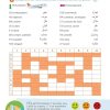 Cahier d'Exercices Arabe | Niveau Débutants | Assimil – Image 16
