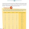 Cahier d'Exercices Arabe | Niveau Débutants | Assimil – Image 4