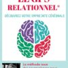 Le GPS relationnel - Le nouvel outil de communication – Image 3