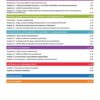 Réviser son bac avec Le Monde 2021 : Spécialité Histoire-Géographie, Géopolitique, Sciences politiques, Terminale, Nouveau programme – Image 4