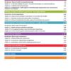 Réviser son bac avec Le Monde 2021 : Spécialité Histoire-Géographie, Géopolitique, Sciences politiques, Terminale, Nouveau programme – Image 5