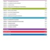 Réviser son bac avec le Monde : Enseignement scientifique 2021 – Image 4