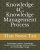 Knowledge 4C, Knowledge Management Process: Knowledge creation, Knowledge conversion, Knowledge communication, and Knowledge change